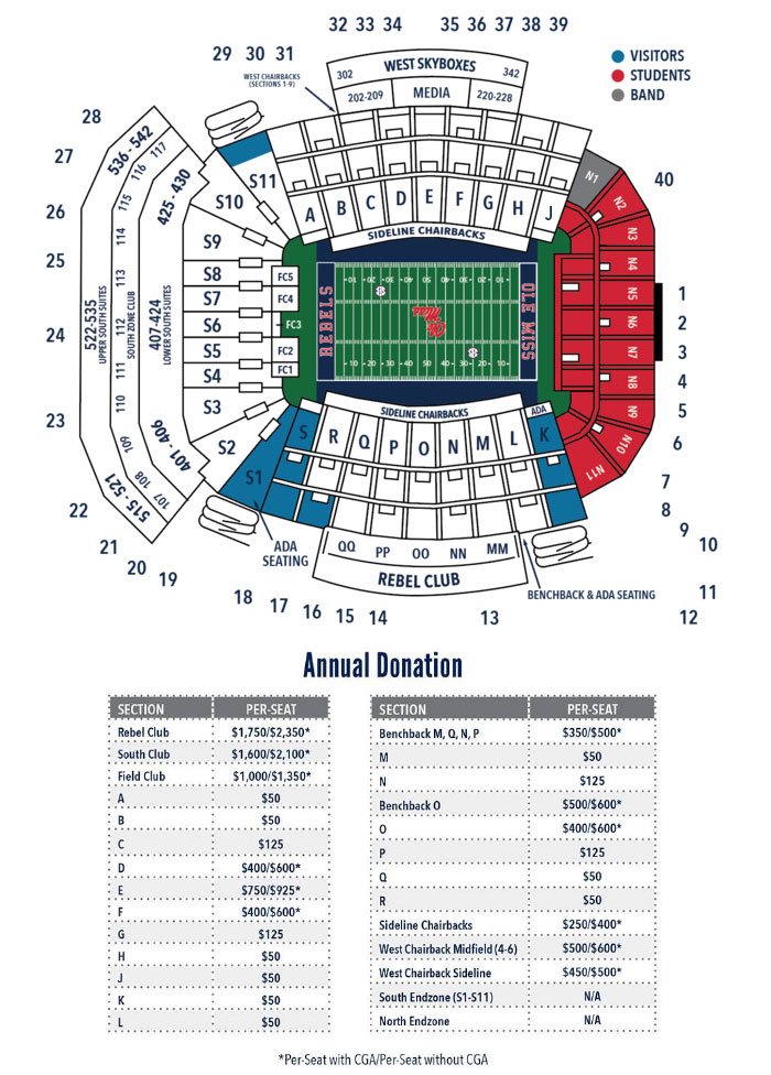 Ole Miss Online Ticket Office Seating Charts