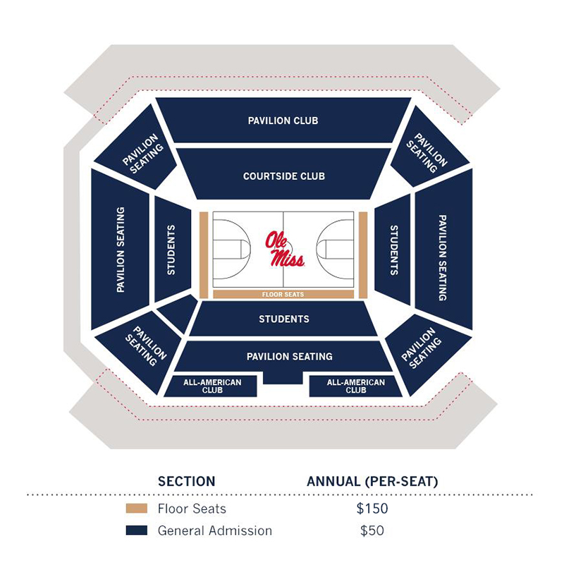 Ole Miss WBB1718 Static Map 